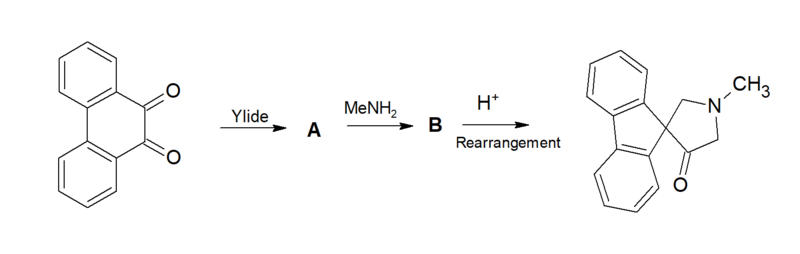 Bestand:Oganic 6-1-2021 oef 1.png